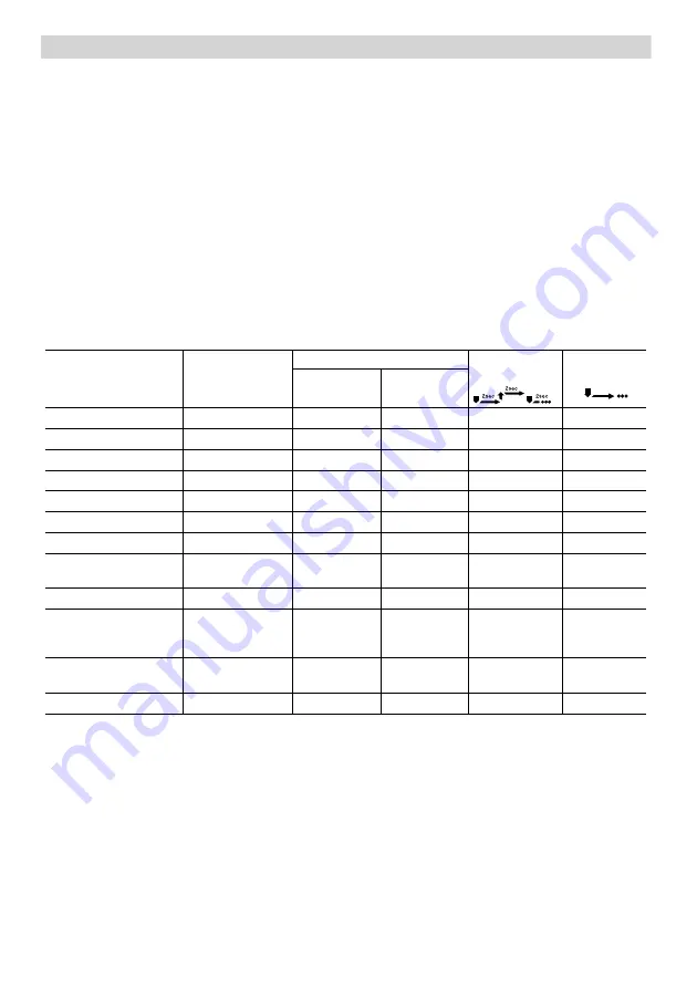 Siemens MR008 Series Operating Instructions Manual Download Page 63