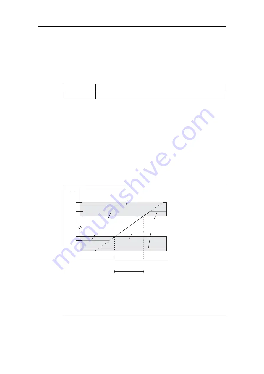 Siemens MS Series Instruction Manual Download Page 33