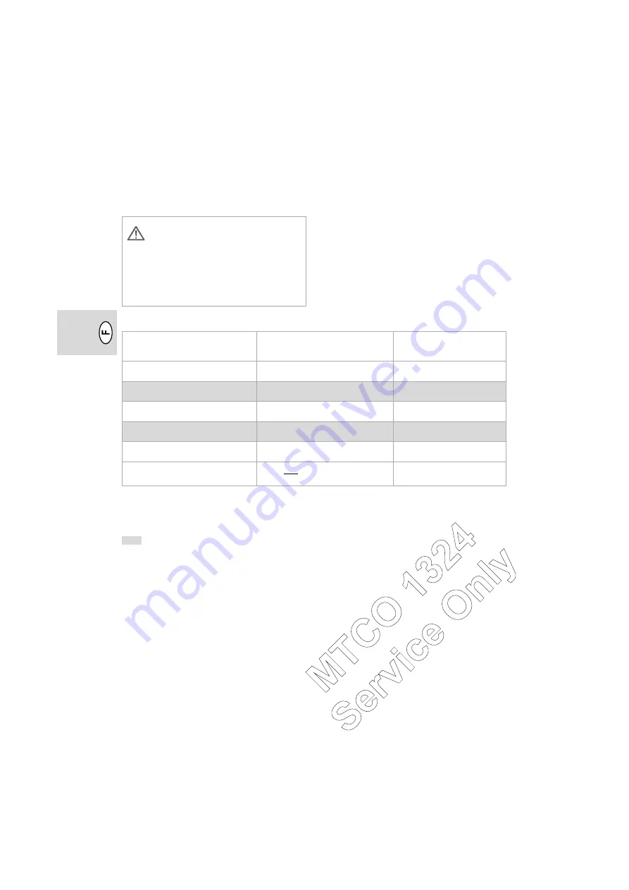 Siemens MTCO 1324 Operating Instructions Manual Download Page 54