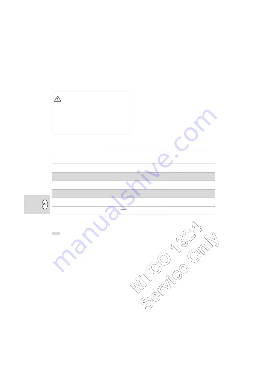 Siemens MTCO 1324 Operating Instructions Manual Download Page 90