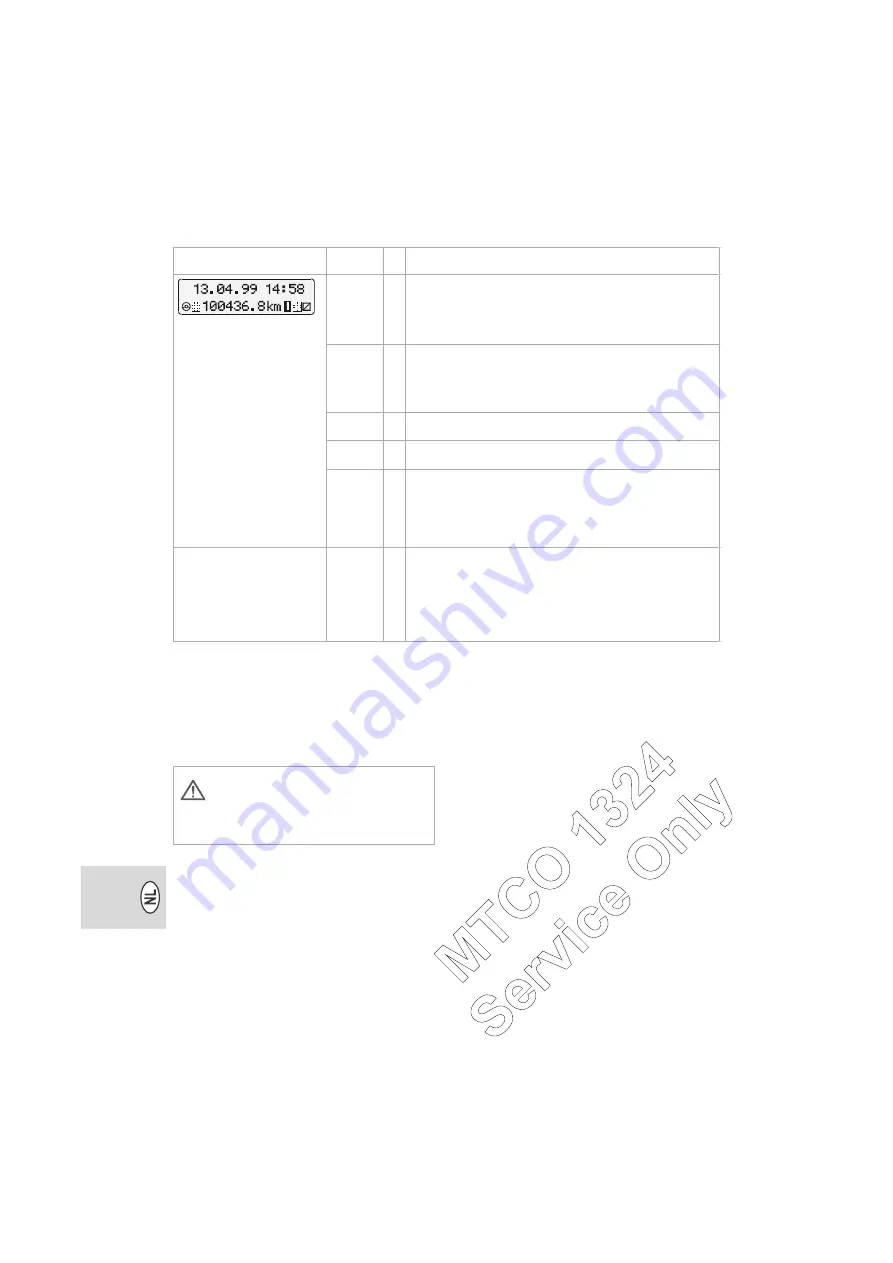 Siemens MTCO 1324 Operating Instructions Manual Download Page 124