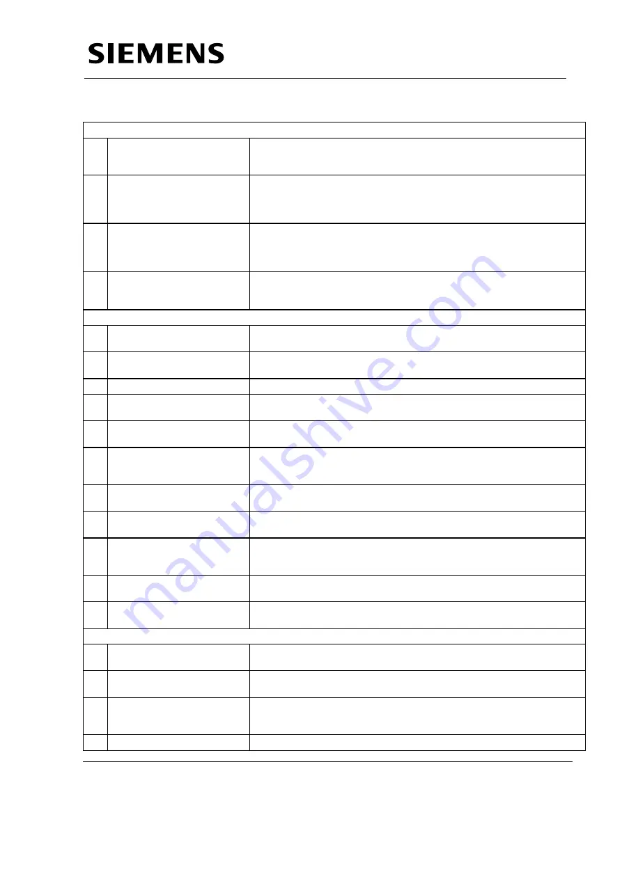 Siemens MULTIMOBIL 10 Troubleshooting Manual Download Page 15