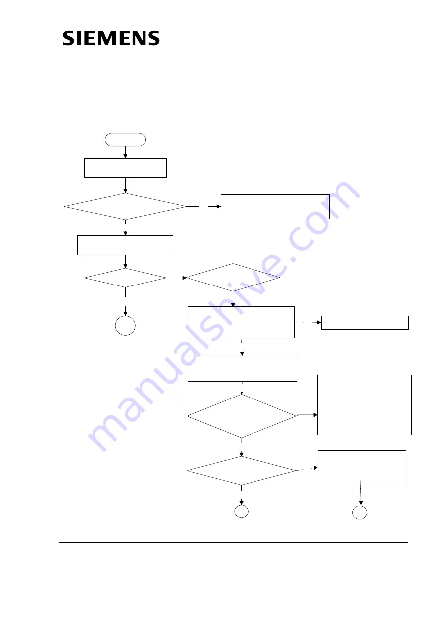 Siemens MULTIMOBIL 10 Troubleshooting Manual Download Page 26