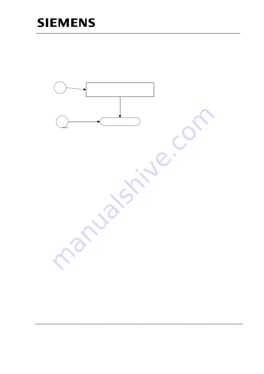 Siemens MULTIMOBIL 10 Troubleshooting Manual Download Page 27