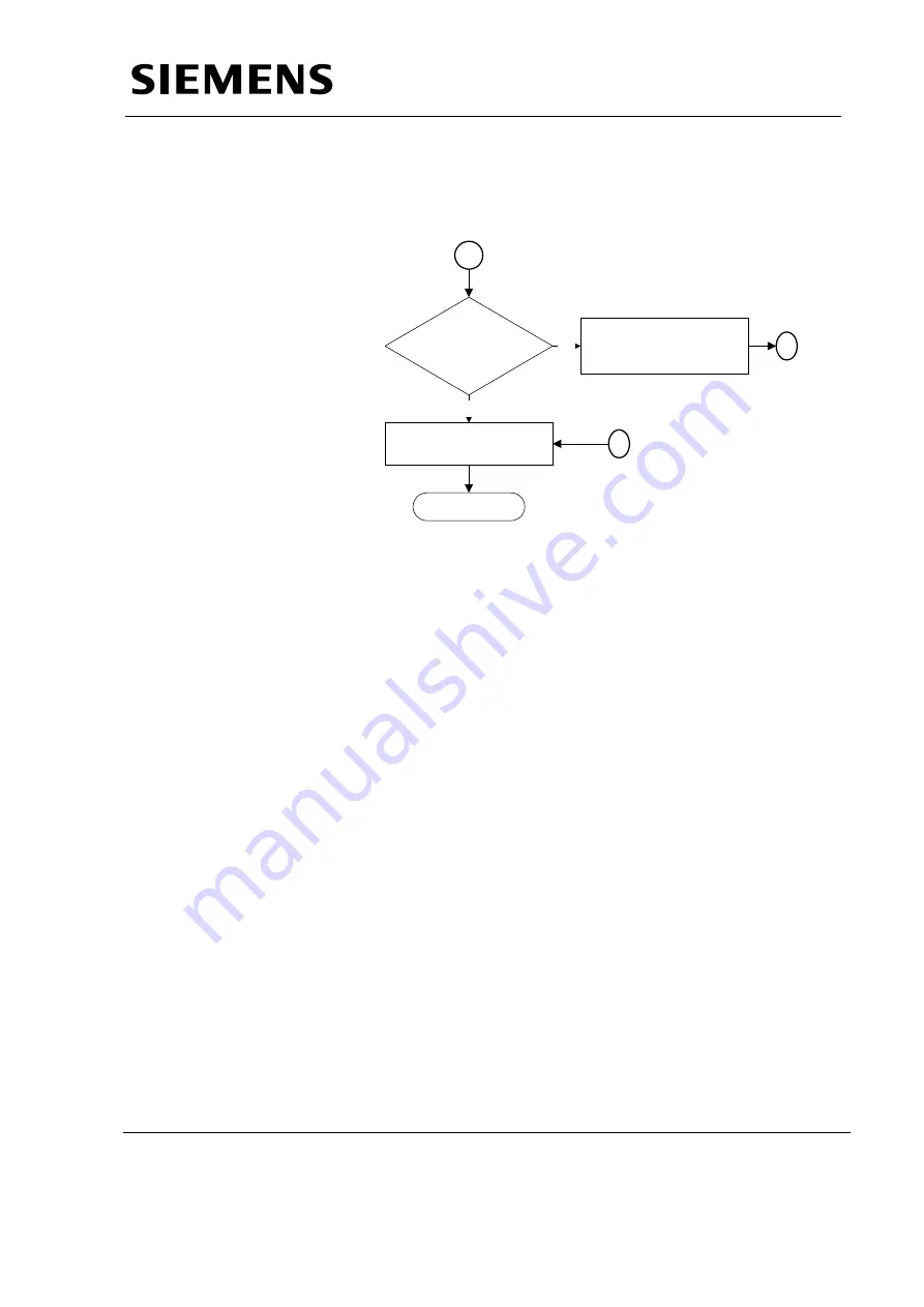 Siemens MULTIMOBIL 10 Troubleshooting Manual Download Page 48