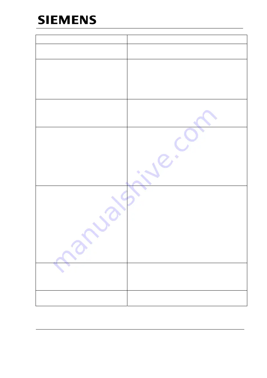 Siemens MULTIMOBIL 5C Troubleshooting Manual Download Page 33