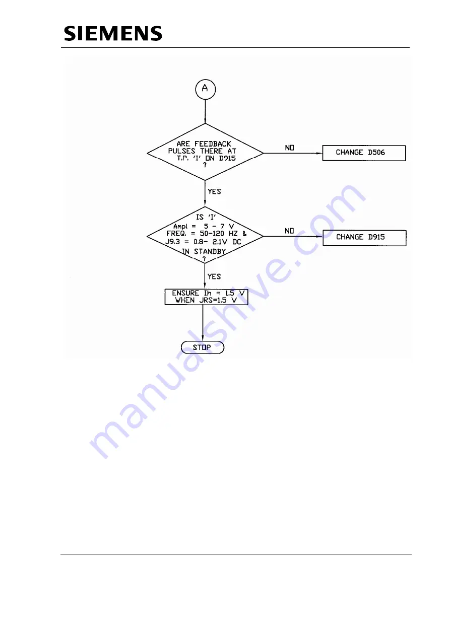 Siemens MULTIMOBIL 5C Troubleshooting Manual Download Page 58