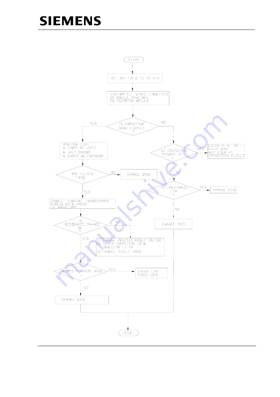 Siemens MULTIMOBIL 5C Troubleshooting Manual Download Page 66