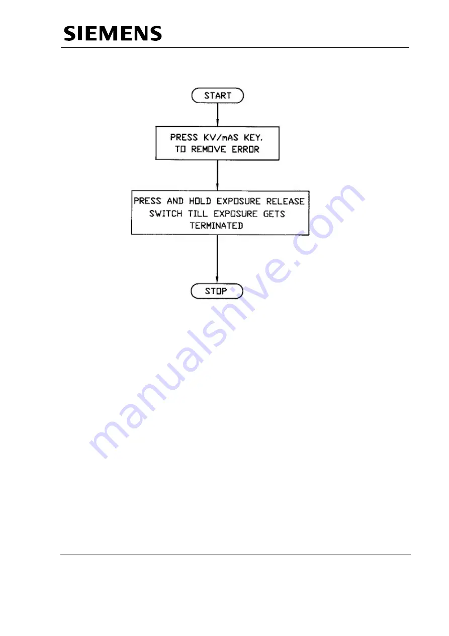 Siemens MULTIMOBIL 5C Troubleshooting Manual Download Page 69