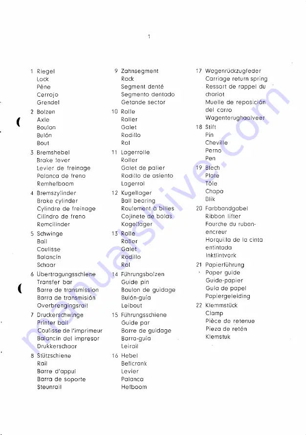 Siemens multiranger 100 Manual Download Page 3