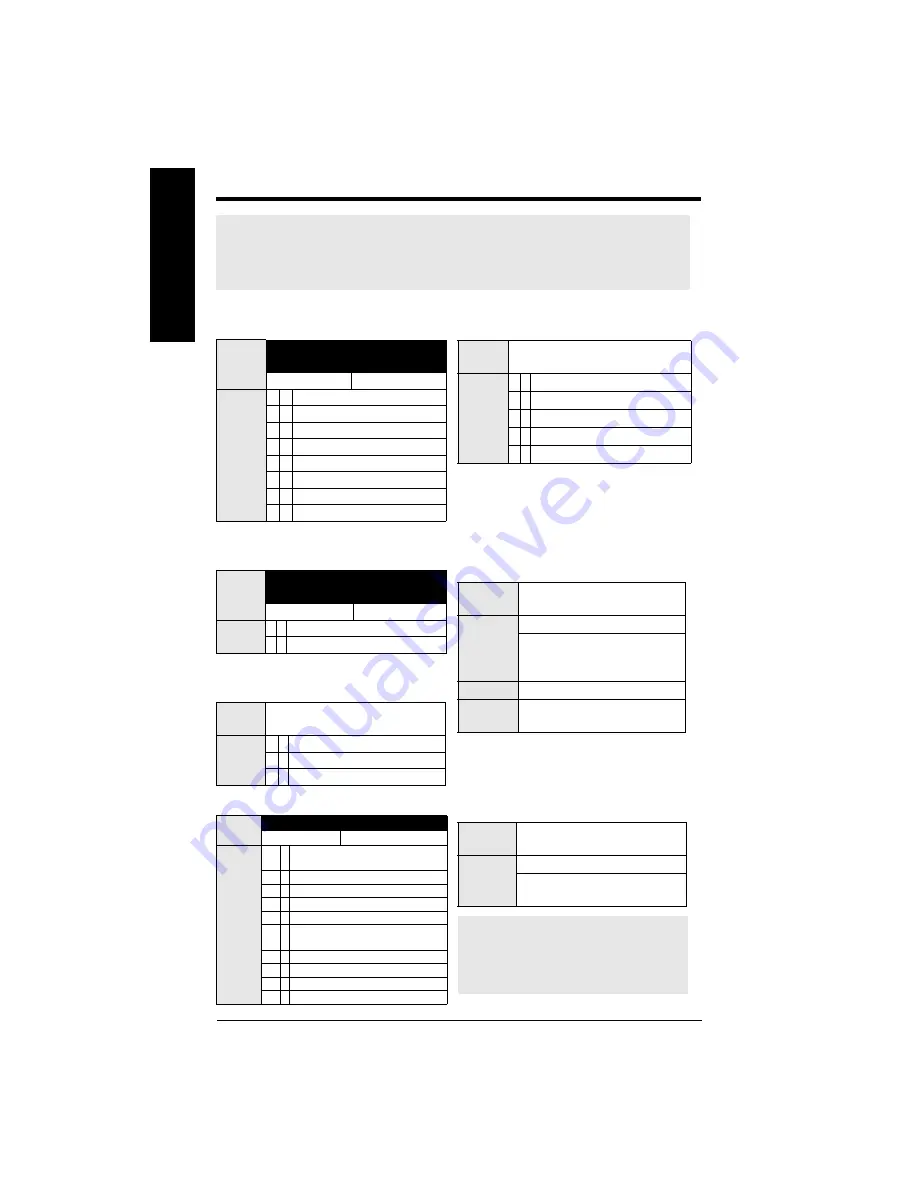 Siemens multiranger 200 Quick Start Manual Download Page 90