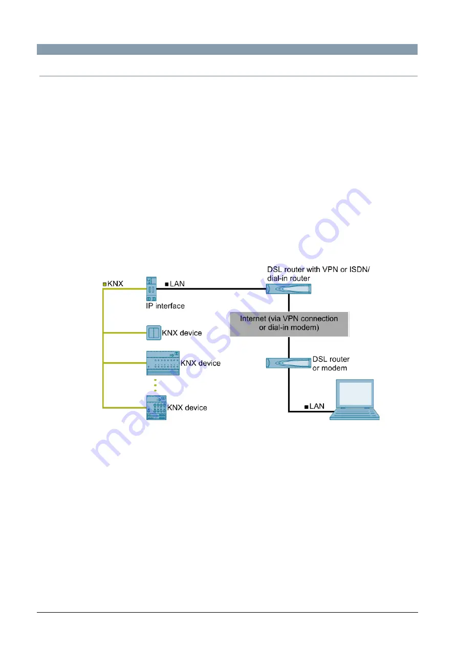 Siemens N148/23 Manual Download Page 2