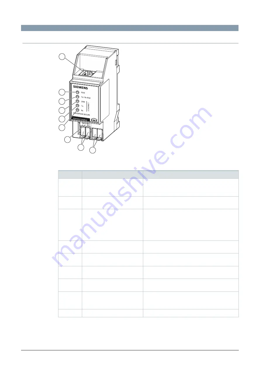 Siemens N148/23 Manual Download Page 4