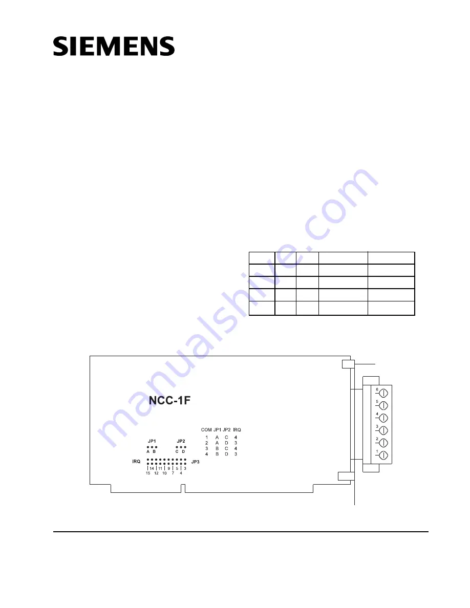 Siemens NCC-1F Installation Instructions Download Page 1