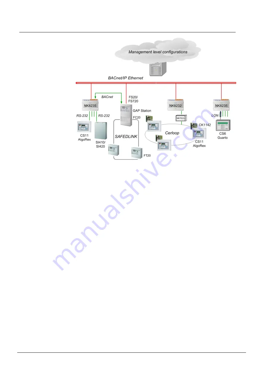 Siemens NK8000 MP4.40 Series Application & Planning Download Page 53