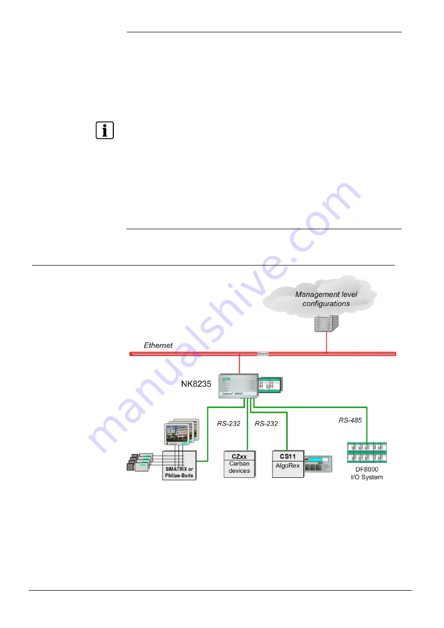 Siemens NK8000 MP4.40 Series Скачать руководство пользователя страница 64