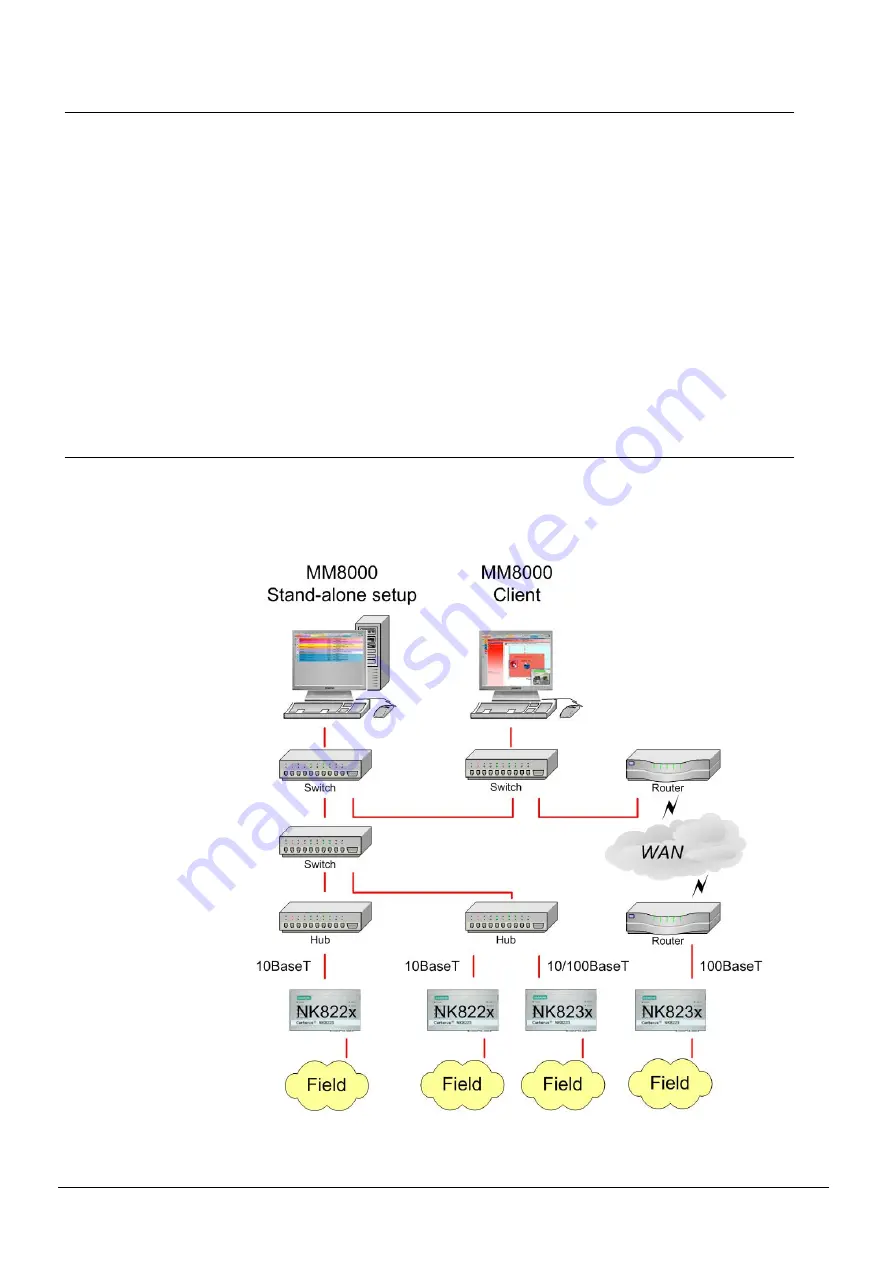 Siemens NK8000 MP4.40 Series Скачать руководство пользователя страница 78