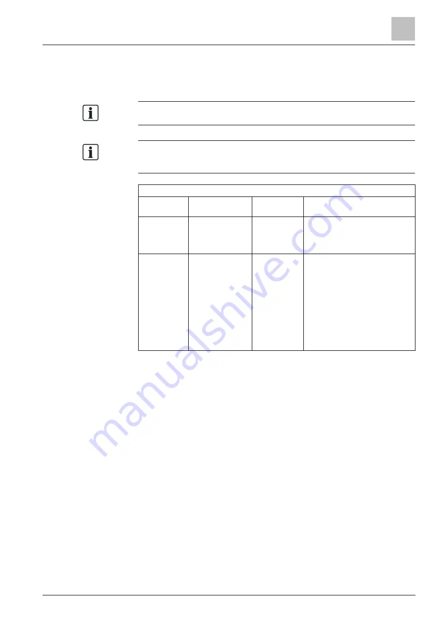 Siemens NK8237 MP4.81-01 Installation Manual Download Page 37