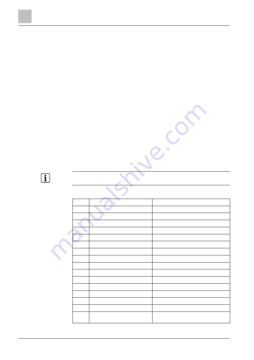 Siemens NK8237 MP4.81-01 Installation Manual Download Page 76