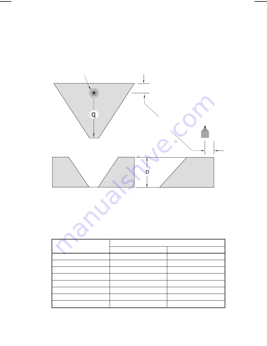 Siemens OCM III Instruction Manual Download Page 78