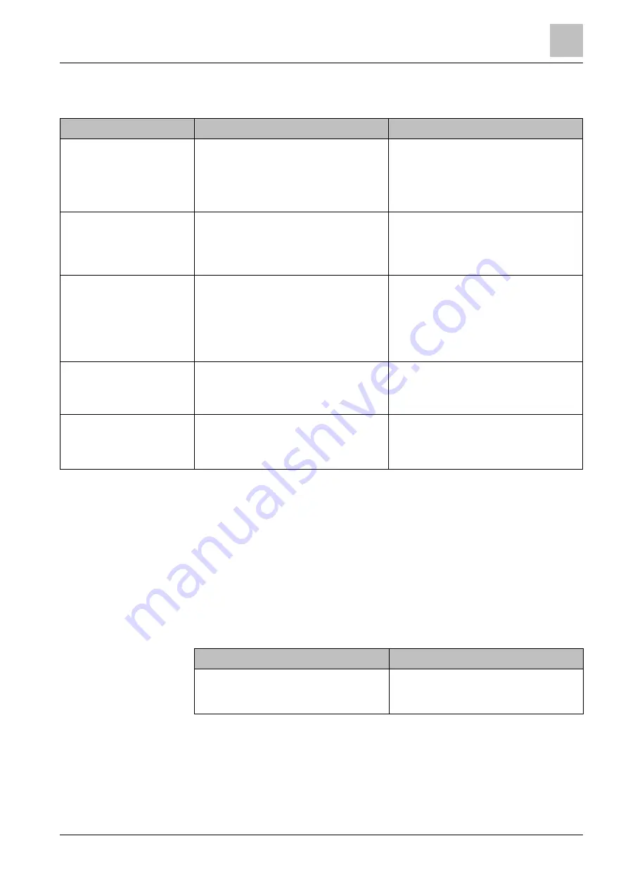 Siemens OOH740-A9-Ex Technical Manual Download Page 9