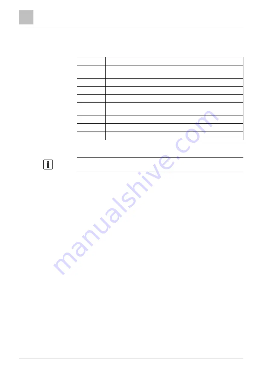 Siemens OOH740-A9-Ex Technical Manual Download Page 10