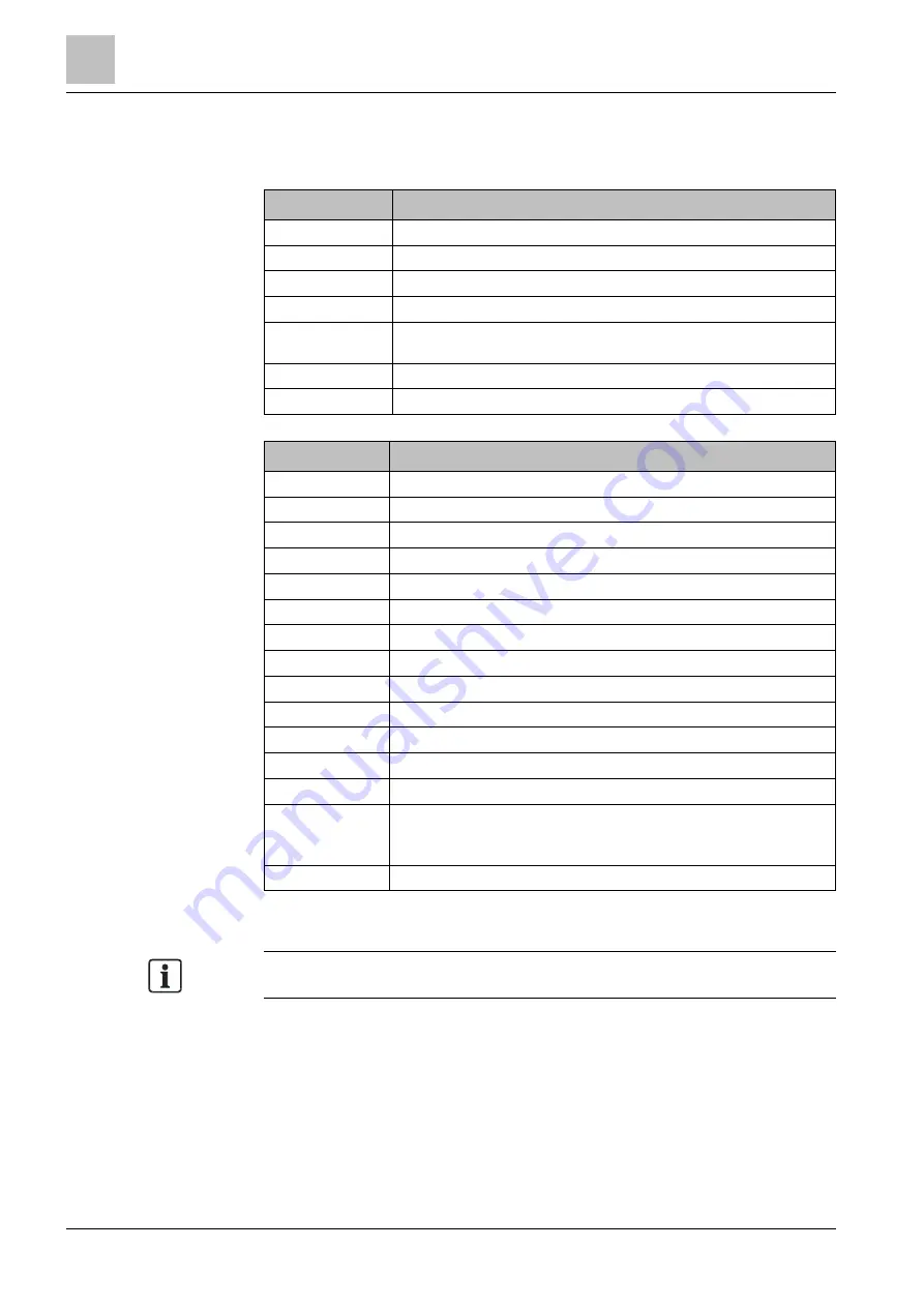 Siemens OOH740-A9-Ex Technical Manual Download Page 12