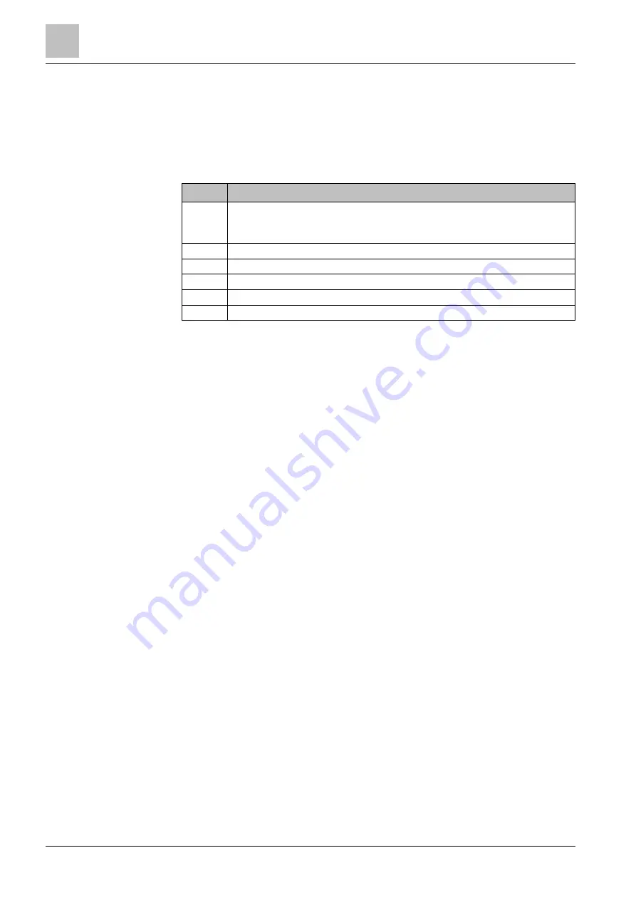 Siemens OOH740-A9-Ex Technical Manual Download Page 38