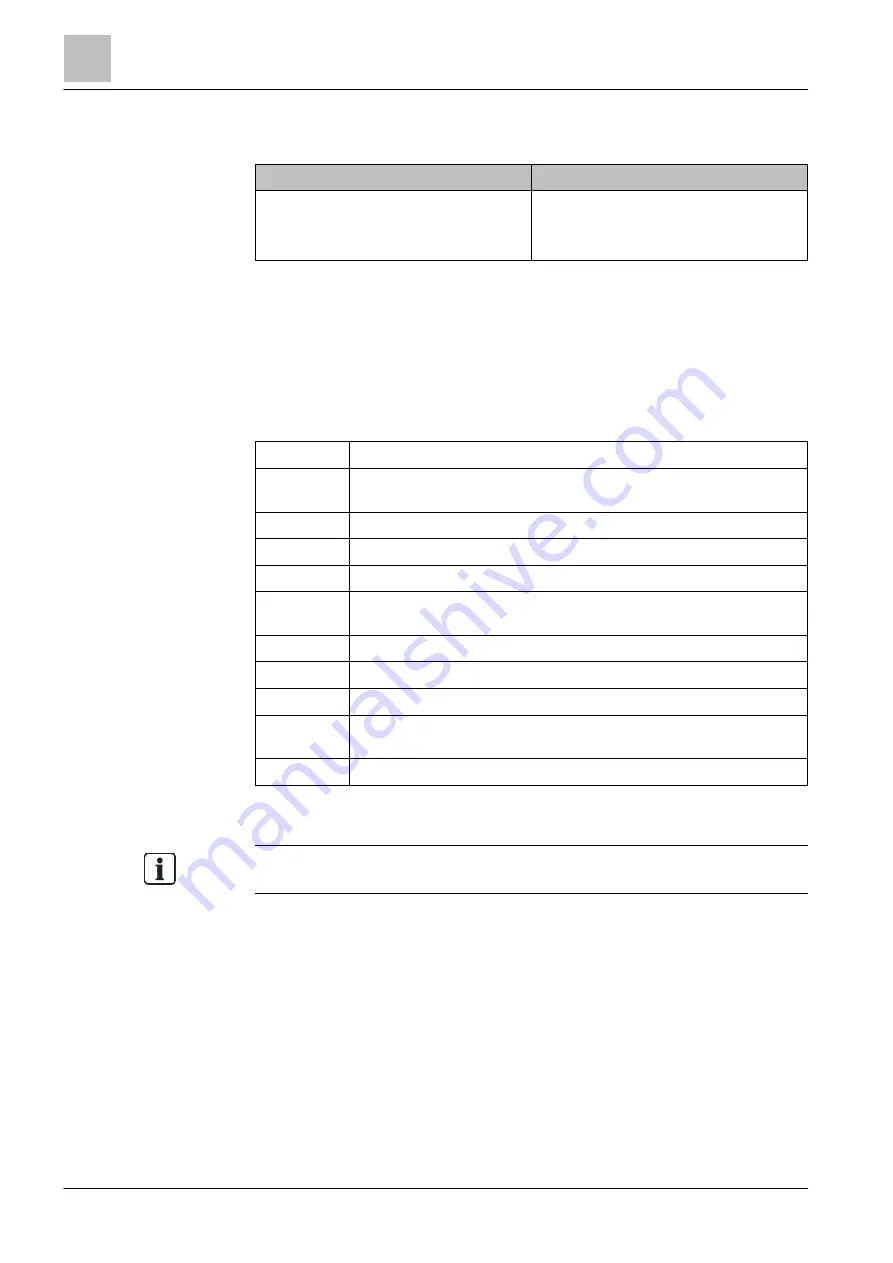 Siemens OOH740 Technical Manual Download Page 8