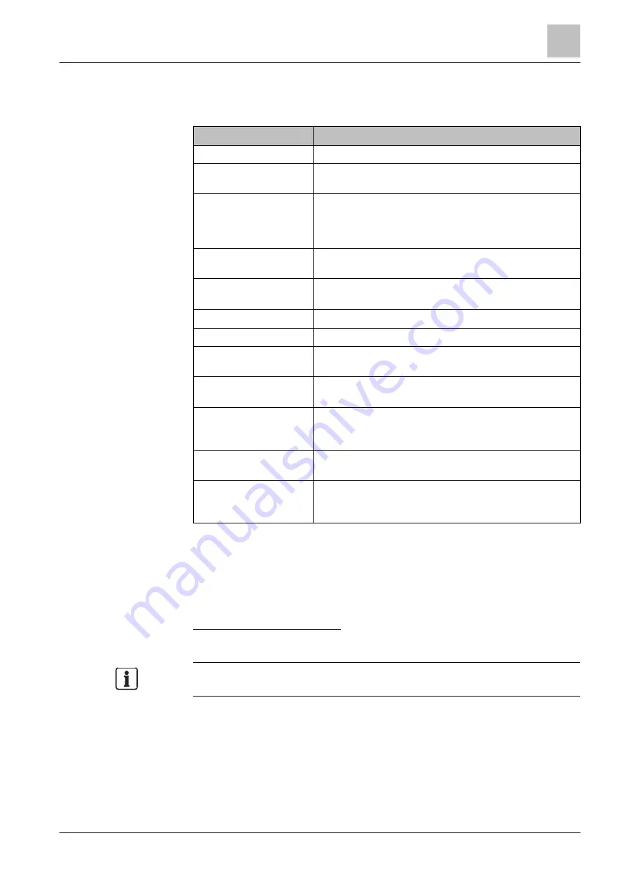 Siemens OOH740 Technical Manual Download Page 9