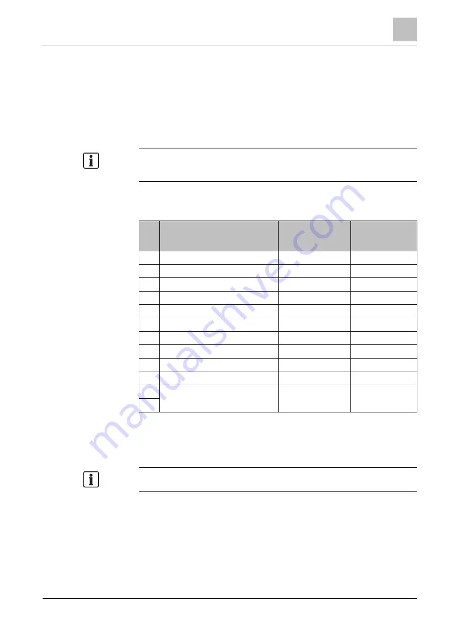 Siemens OOH740 Technical Manual Download Page 31