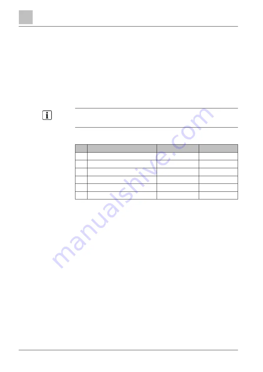 Siemens OOH740 Technical Manual Download Page 34