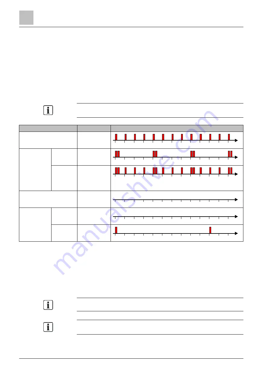 Siemens OOH740 Technical Manual Download Page 40