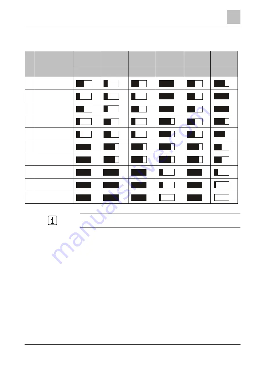 Siemens OOH740 Technical Manual Download Page 55