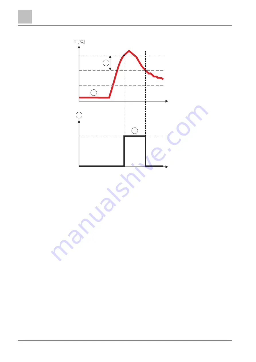 Siemens OOH740 Technical Manual Download Page 70