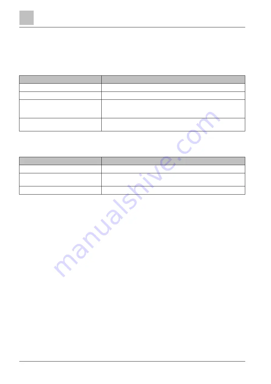 Siemens OOH740 Technical Manual Download Page 72