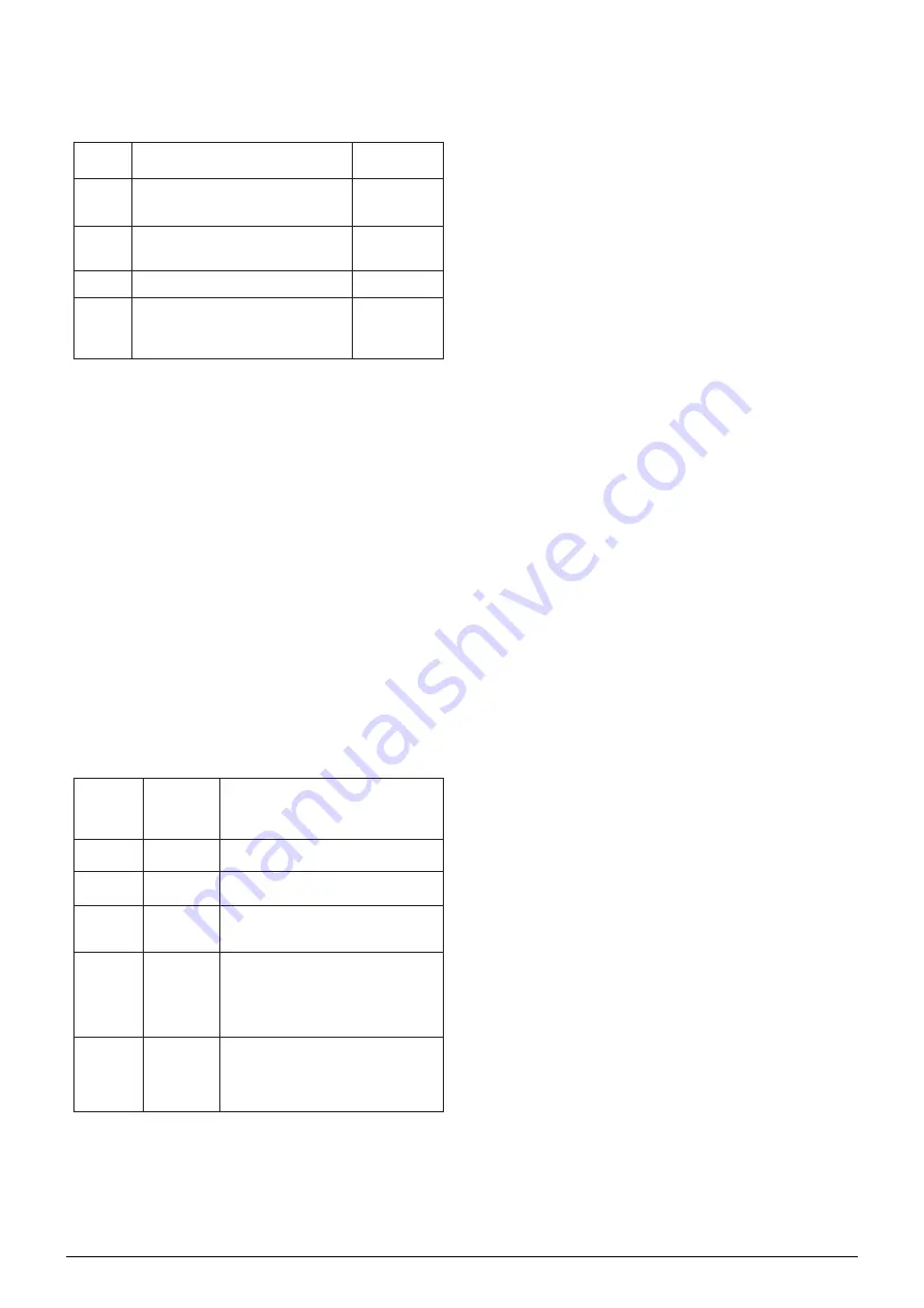 Siemens OP121 Installation Instructions Download Page 3