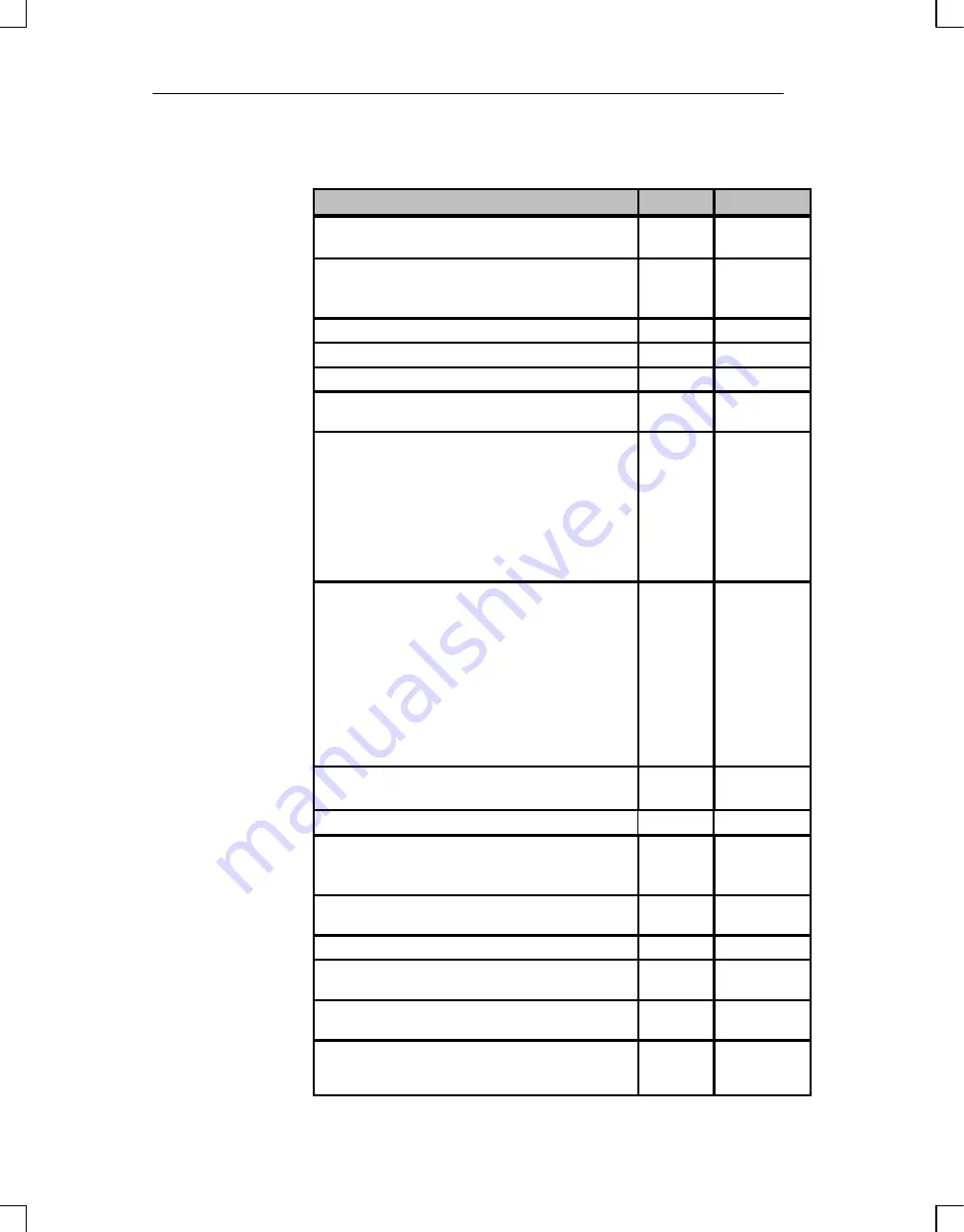 Siemens OP15 Equipment Manual Download Page 22