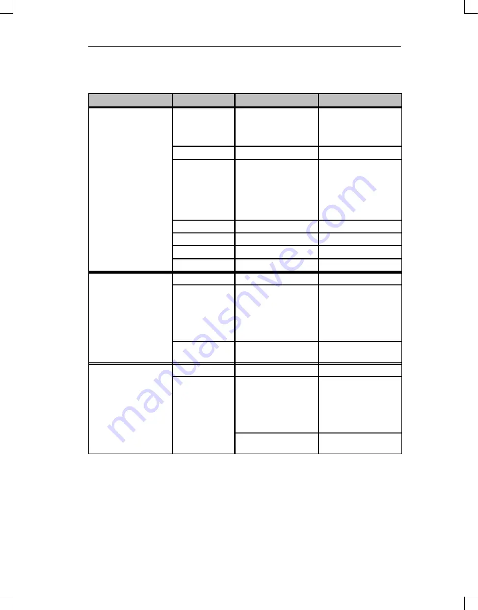 Siemens OP15 Equipment Manual Download Page 81