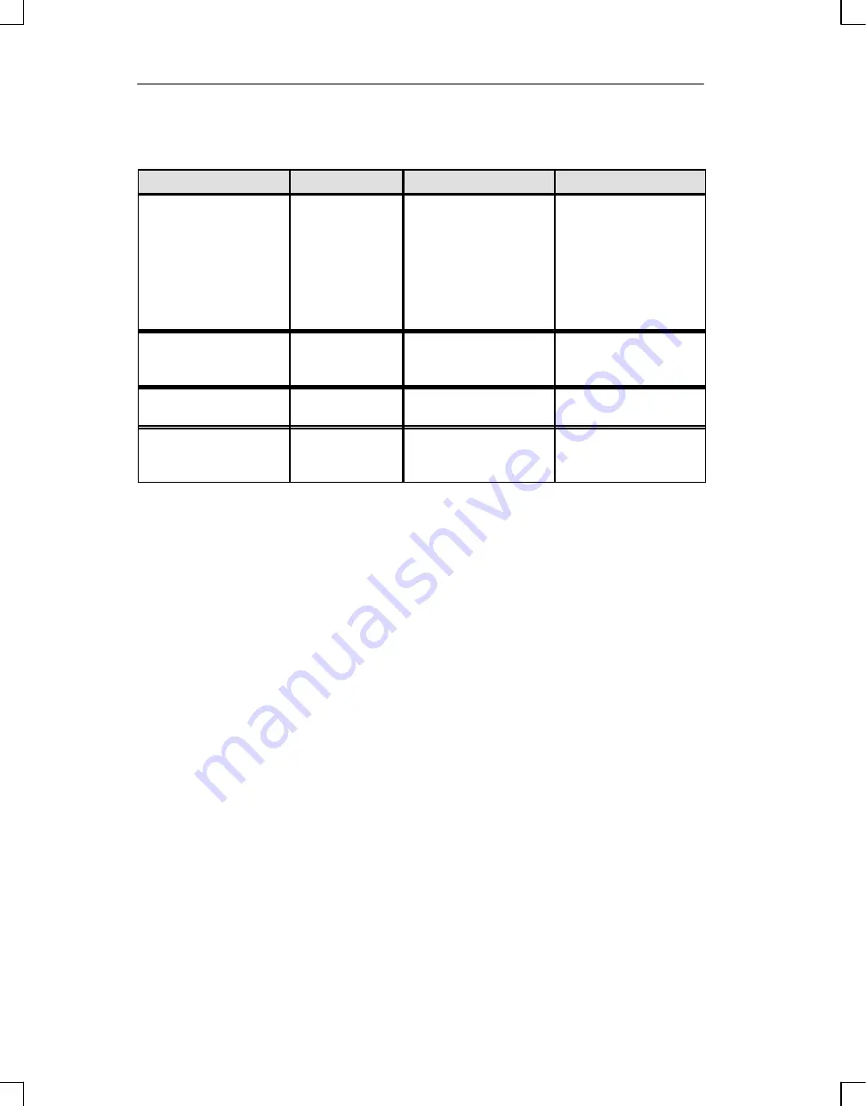 Siemens OP15 Equipment Manual Download Page 82