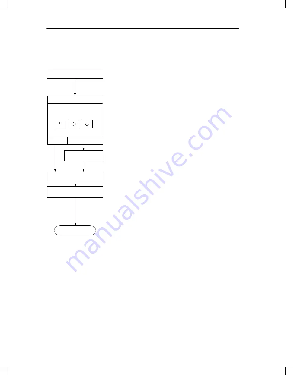 Siemens OP15 Equipment Manual Download Page 112