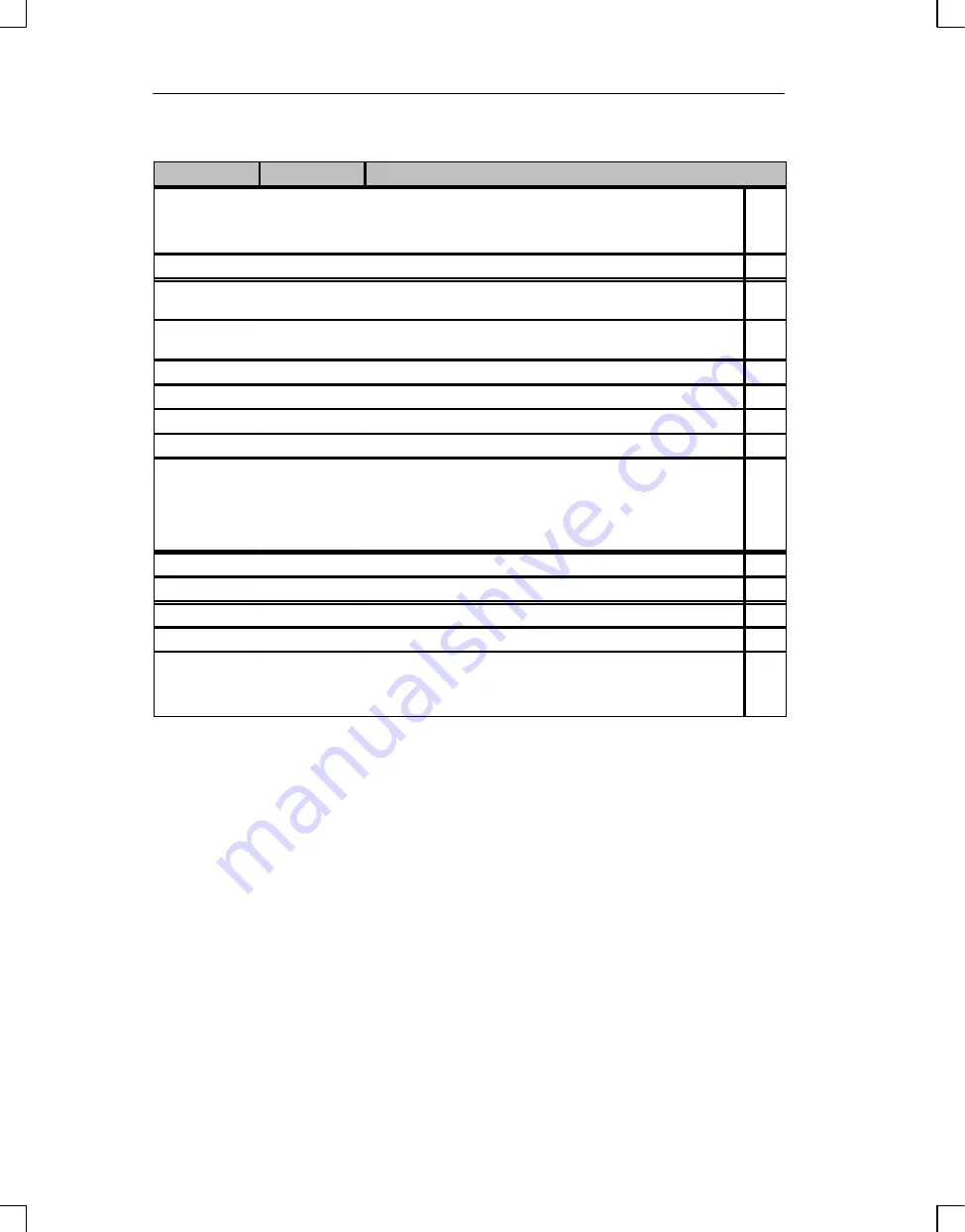 Siemens OP15 Equipment Manual Download Page 134