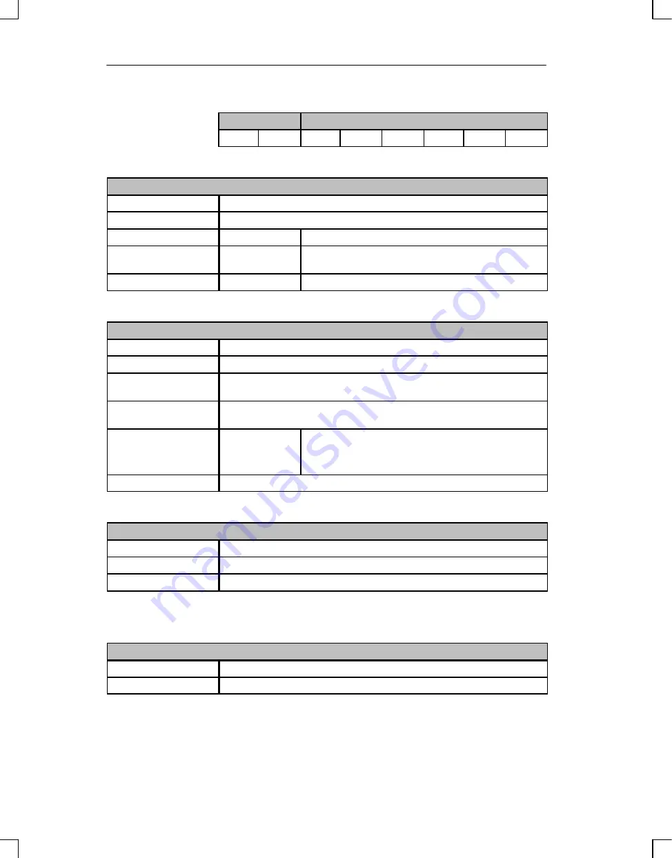 Siemens OP15 Equipment Manual Download Page 148