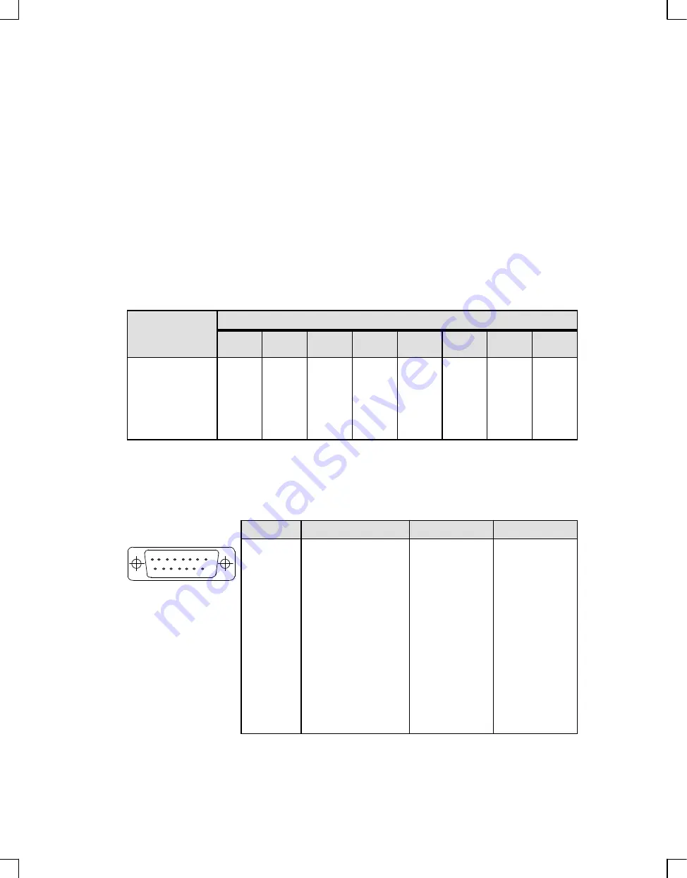 Siemens OP15 Equipment Manual Download Page 151