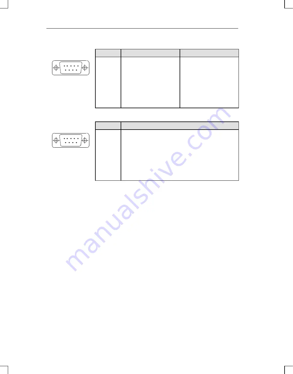 Siemens OP15 Equipment Manual Download Page 152