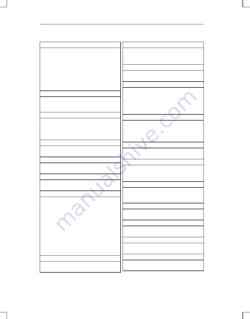 Siemens OP15 Equipment Manual Download Page 160