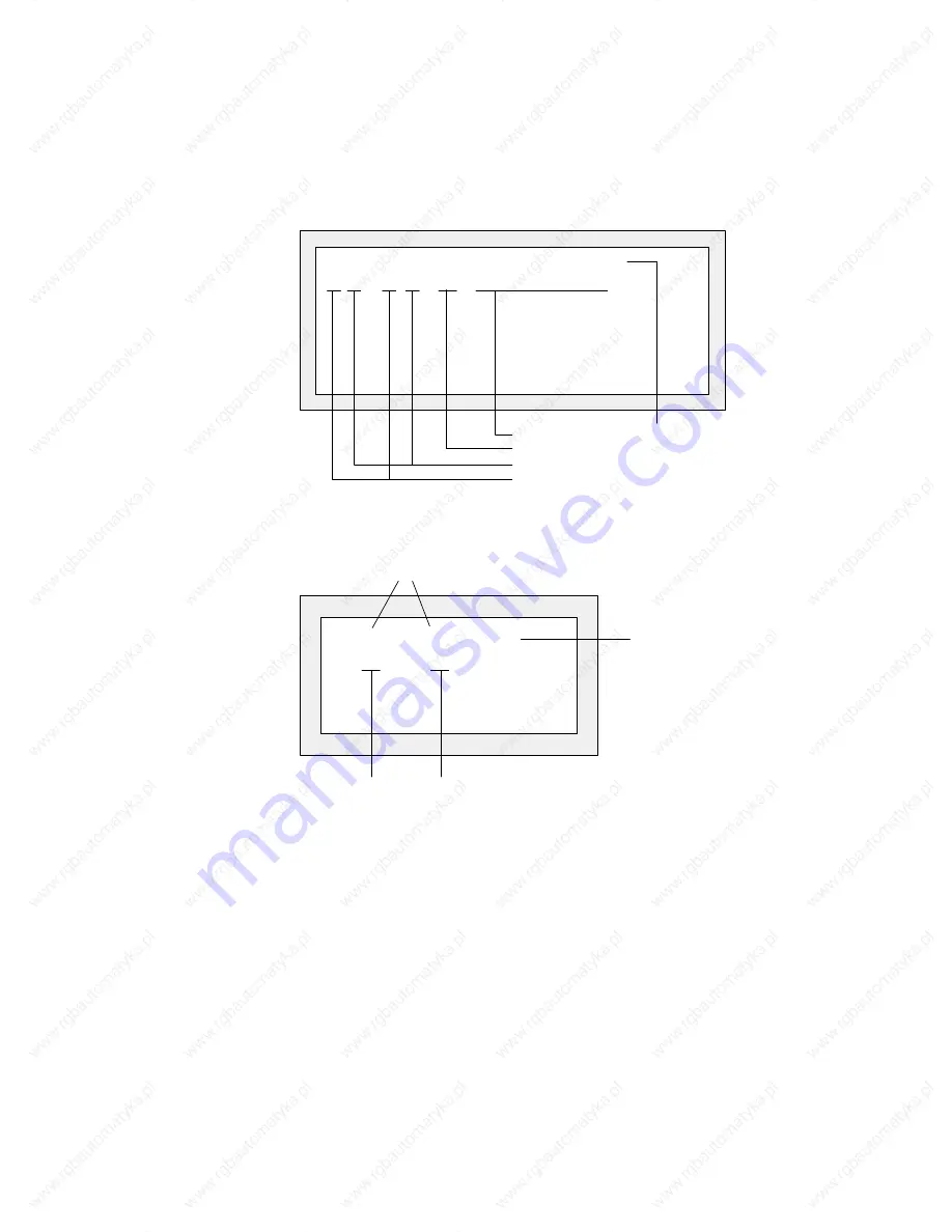 Siemens OP17 Equipment Manual Download Page 88