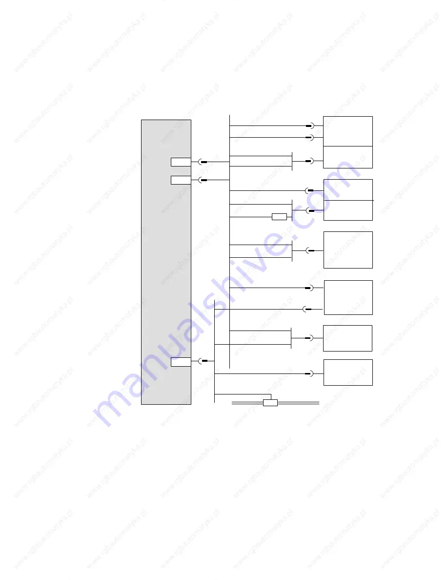 Siemens OP17 Equipment Manual Download Page 118