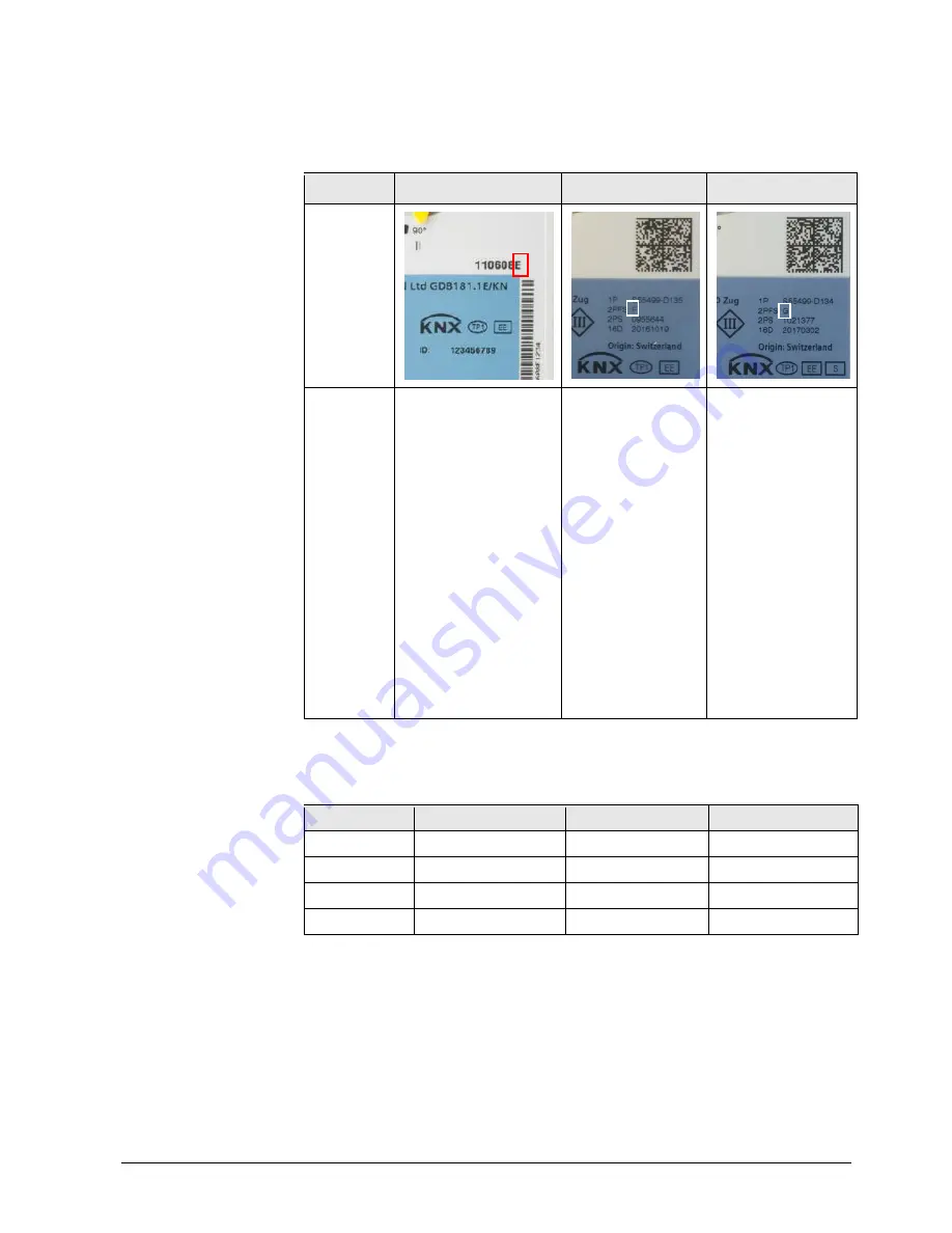 Siemens OpenAir G..B181.1E/KN Series Скачать руководство пользователя страница 11