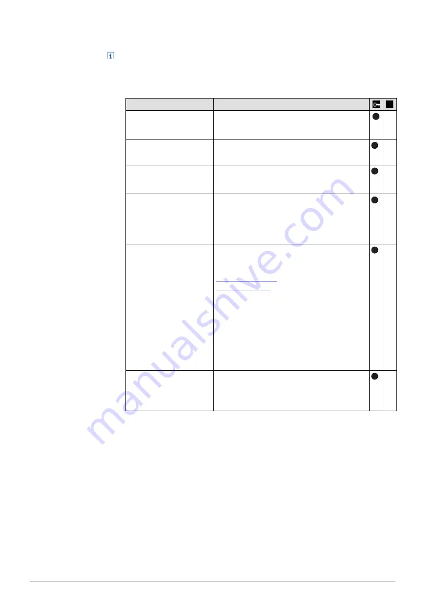 Siemens OZW672.01 Commissioning Instructions Download Page 28